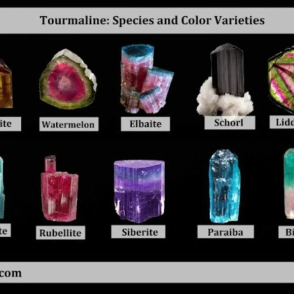 Alquimia Gold and Green Earrings - Picture 4 of 4